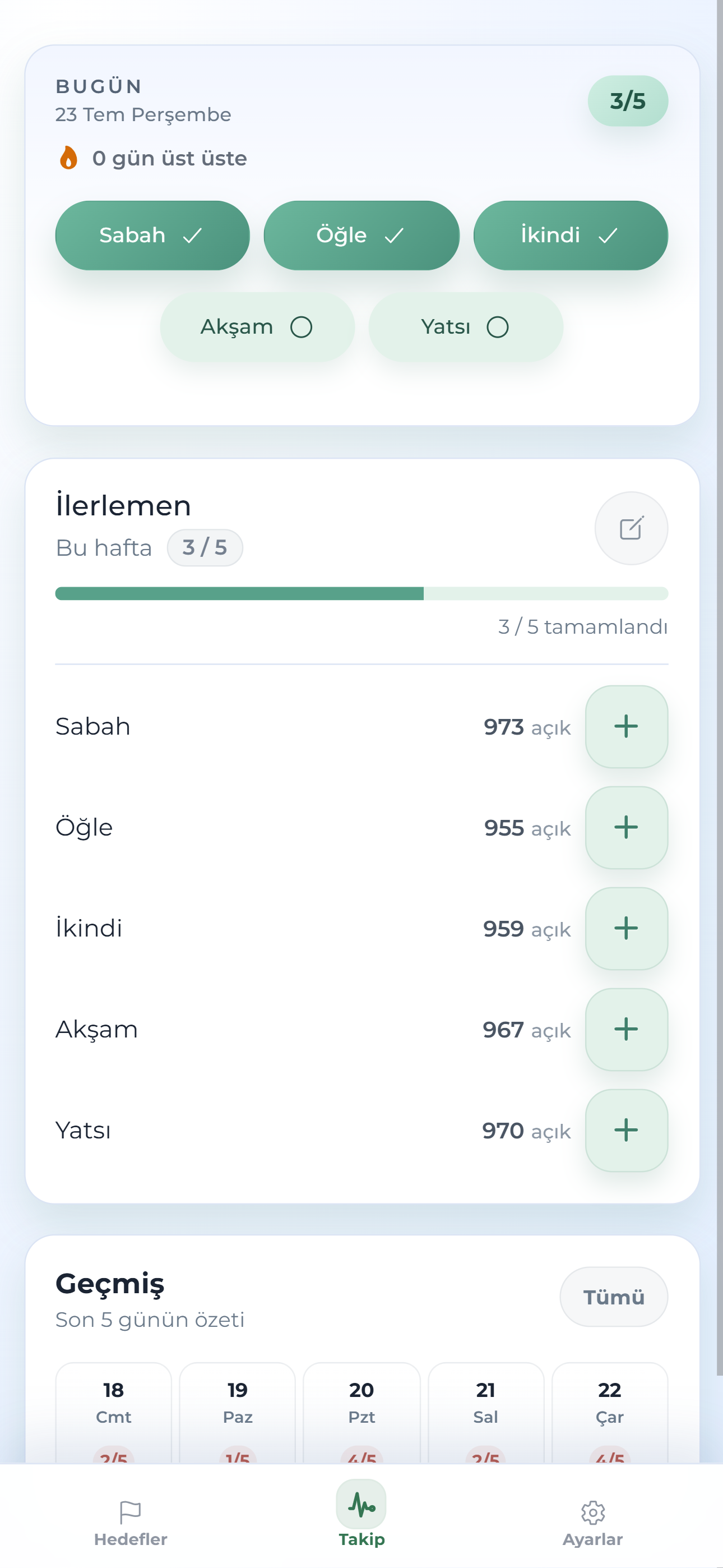 Günlük namazları, kalan kaza namazlarını ve haftalık ilerlemeyi gösteren Kazameter paneli